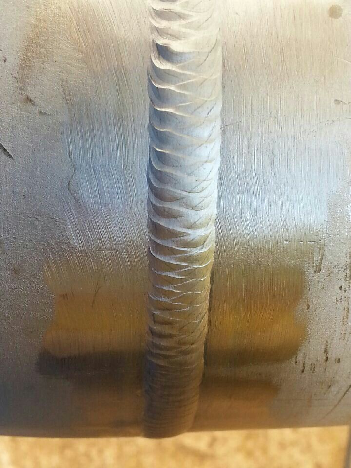 tig zvar